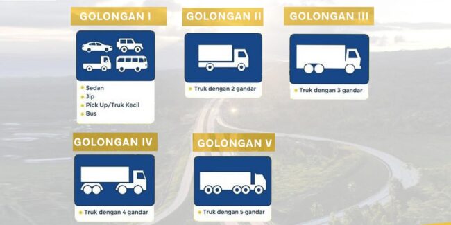 Berbagai Golongan Kendaraan Di Tol Indonesia